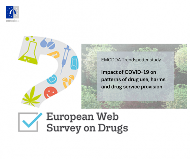NIJZ: Anketa o vplivu pandemije COVID-19 na spremembe v vzorcih uporabe drog